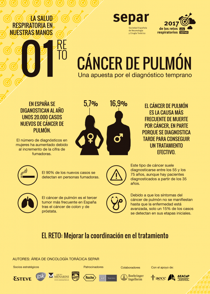01-Poster-cancer-pulmon.png