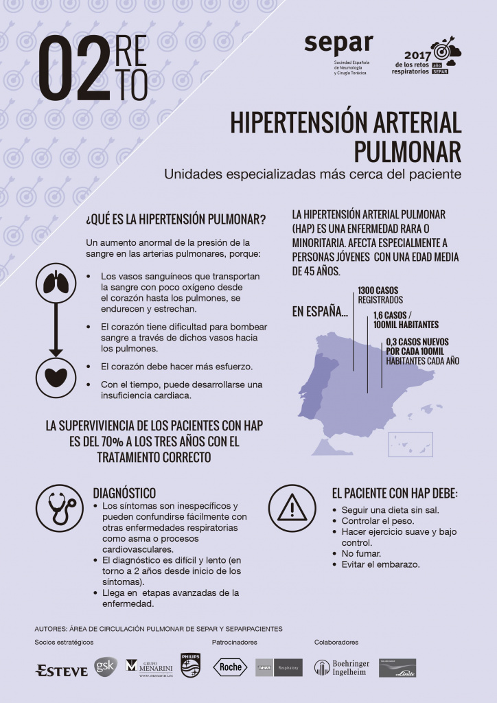 02-Folleto-HAP-2.jpg